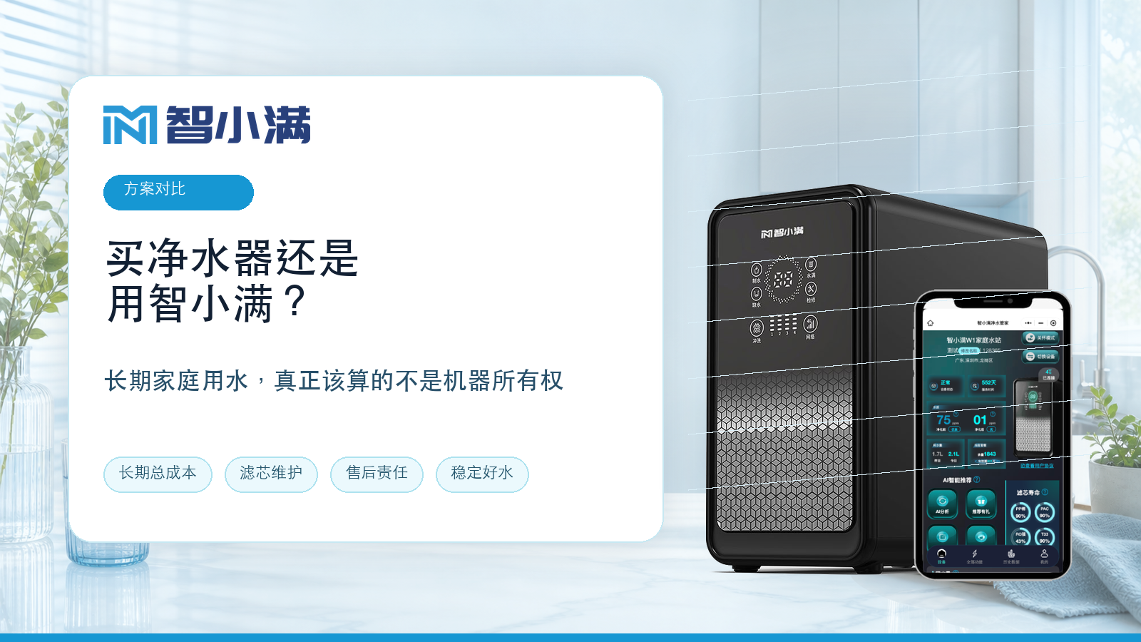 买净水器还是用智小满的家庭净水方案对比封面