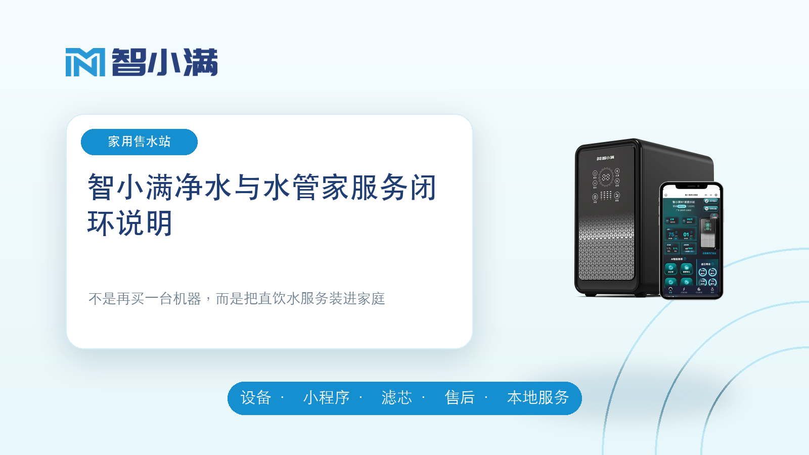 智小满家用售水站与水管家服务闭环说明封面